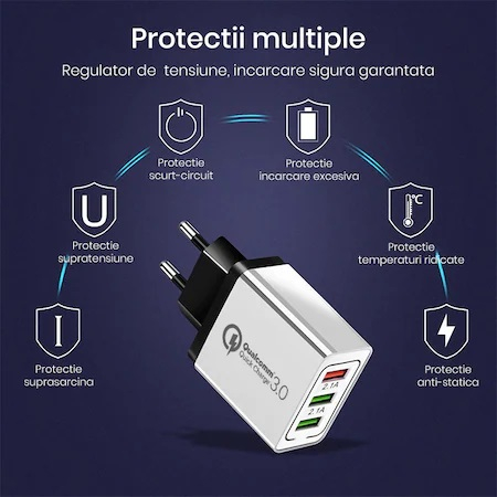 Incarcator priza 3x USB,incarcare rapida 3.0 - Alb [6]