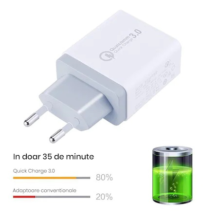 Incarcator priza 3x USB,incarcare rapida 3.0 - Alb [3]
