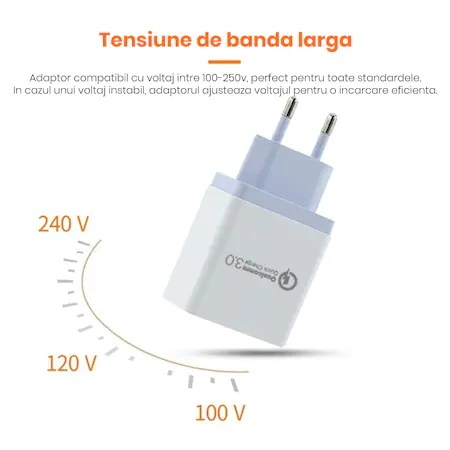Incarcator priza 3x USB,incarcare rapida 3.0 - Alb [2]
