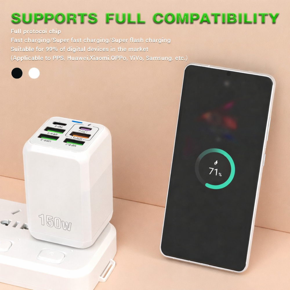 Incarcator retea 150W USB-C si USB-A 6 porturi fast charge cu display LED universal telefon laptop alb compact [4]