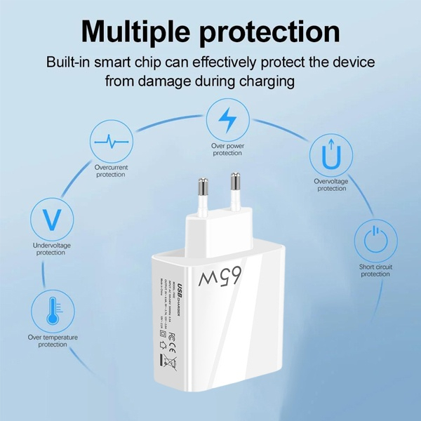 Incarcator retea multiport, fast charge 65W, 5 iesiri (3x USB + 2x USB-C), protectie la supraincalzire, compact si portabil, universal, alb [7]