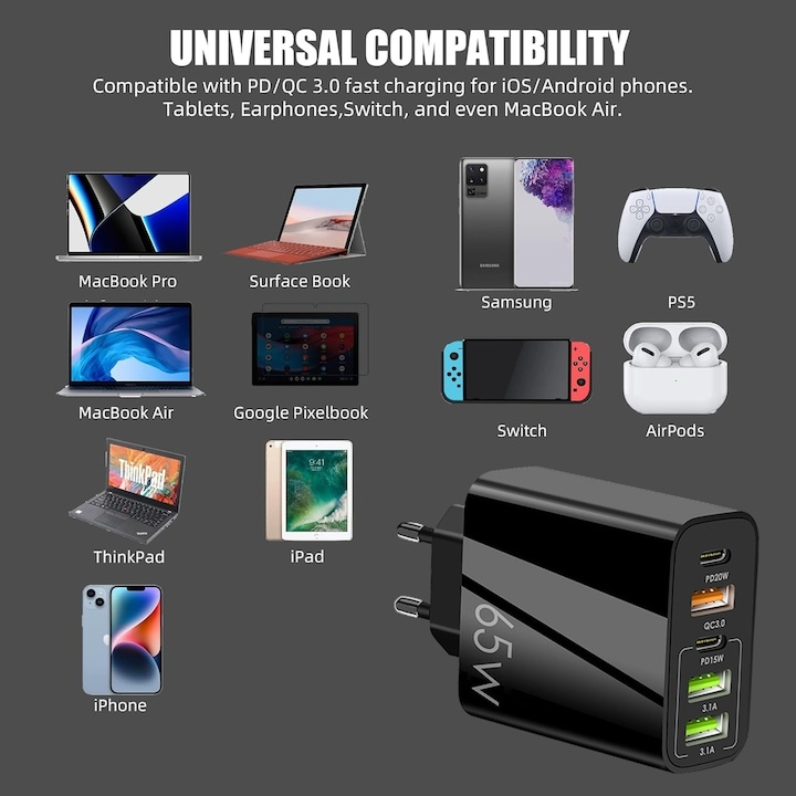 Incarcator retea multiport, fast charge 65W, 5 iesiri (3x USB + 2x USB-C), protectie la supraincalzire, compact si portabil, universal, negru [5]