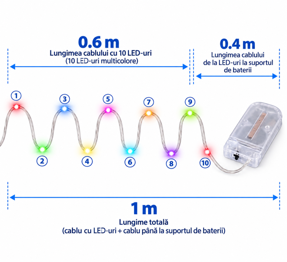Instalatie Craciun multicolora 1 m, 10 LED-uri, fir decorativ, alimentare cu baterii, cablu LED 0,6 m [8]