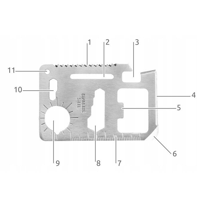 Instrumente multifunctionale de supravietuire in caz de urgenta, 7 in 1 – kit compact pentru camping, drumetii si aventuri in natura [6]