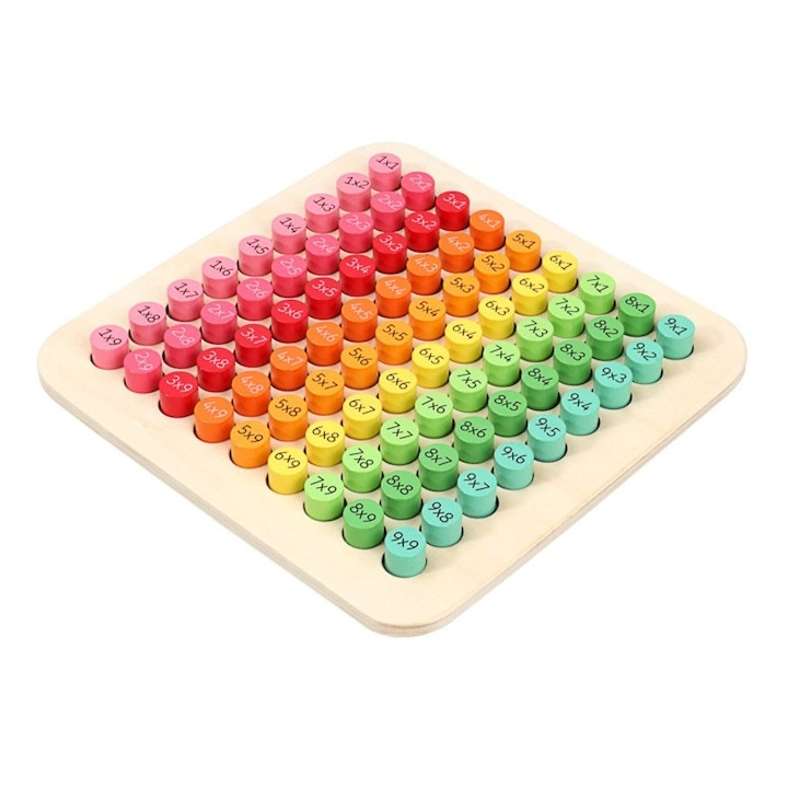 Joc educativ cu tabla inmultirii din lemn, 81 piese colorate, joc interactiv pentru invatarea matematica, dezvoltarea gandirii si coordonarii [2]
