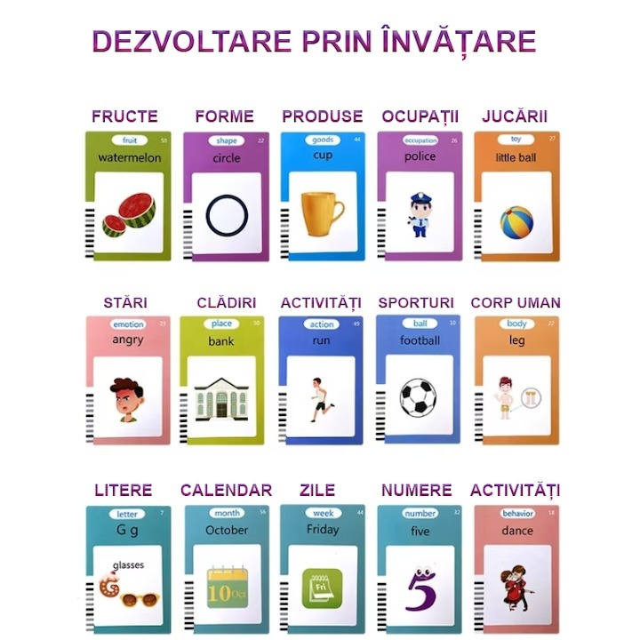 Joc educativ cu tableta de 8.5 inch pentru copii 3-7 ani, invatare engleza, asociere 224 cuvinte cu imagini - Roz [7]