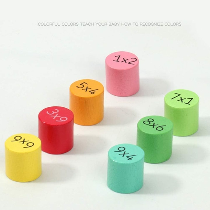Joc educativ din lemn pentru invatarea tablei inmultirii, 22x22 cm, piese imprimate fata-verso, culori diferentiate, dezvoltare logica si memorie, +7 ani [7]