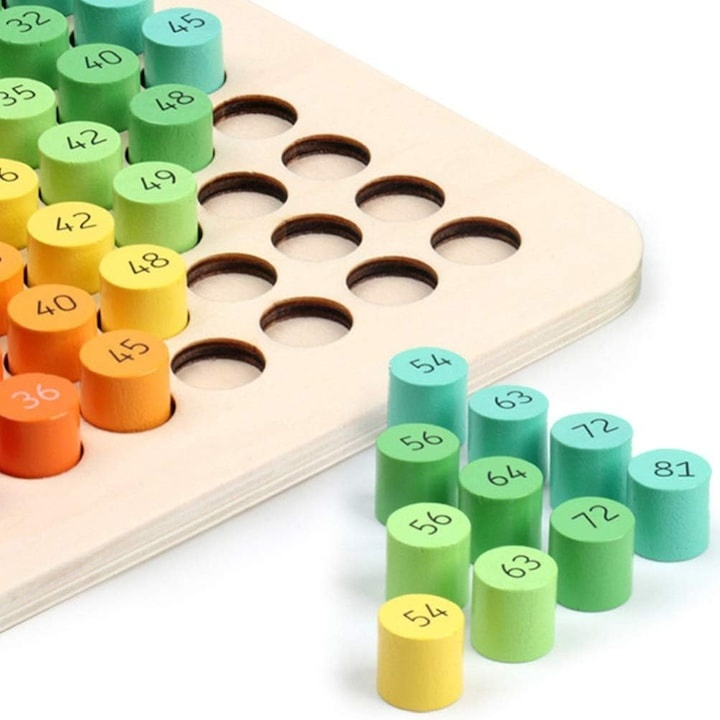Joc educativ din lemn pentru invatarea tablei inmultirii, 22x22 cm, piese imprimate fata-verso, culori diferentiate, dezvoltare logica si memorie, +7 ani [6]