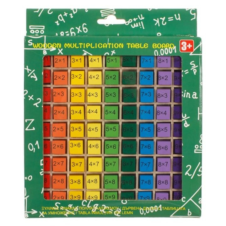 Joc educativ pentru copii, montessori, interactiv, tabla inmultirii, lemn, 81 piese, 19x19 cm, multicolor [13]