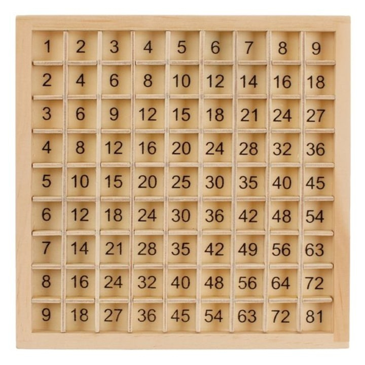 Joc educativ pentru copii, montessori, interactiv, tabla inmultirii, lemn, 81 piese, 19x19 cm, multicolor [14]