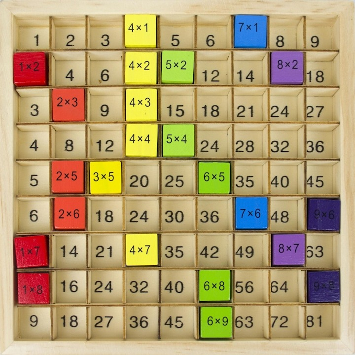 Joc educativ pentru copii, montessori, interactiv, tabla inmultirii, lemn, 81 piese, 19x19 cm, multicolor [5]
