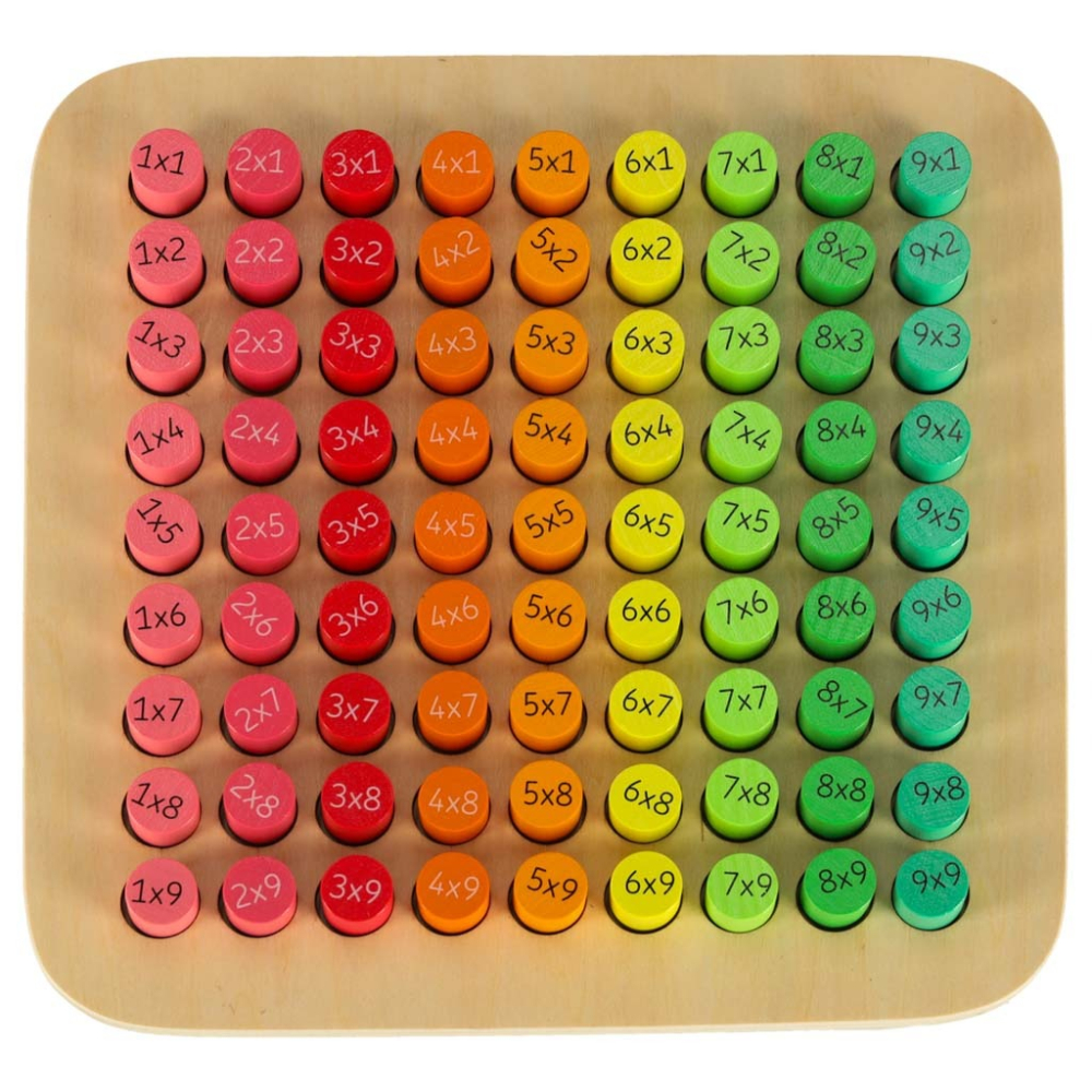 Joc educativ pentru copii, tabla inmultirii, lemn, 81 piese, 21 cm, multicolor [6]
