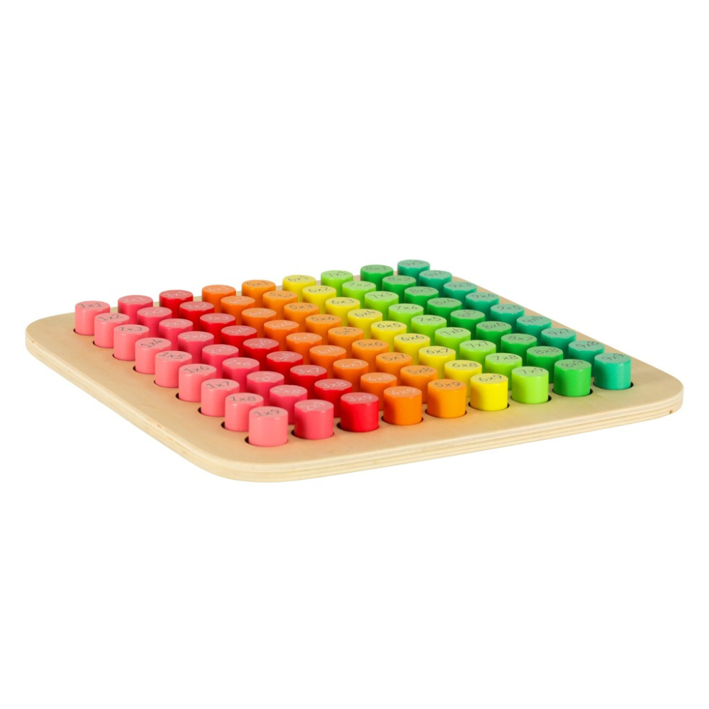 Joc educativ pentru copii, tabla inmultirii, lemn, 81 piese, 21 cm, multicolor [7]