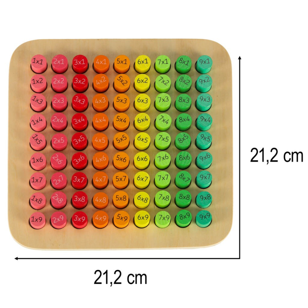 Joc educativ pentru copii, tabla inmultirii, lemn, 81 piese, 21 cm, multicolor [3]