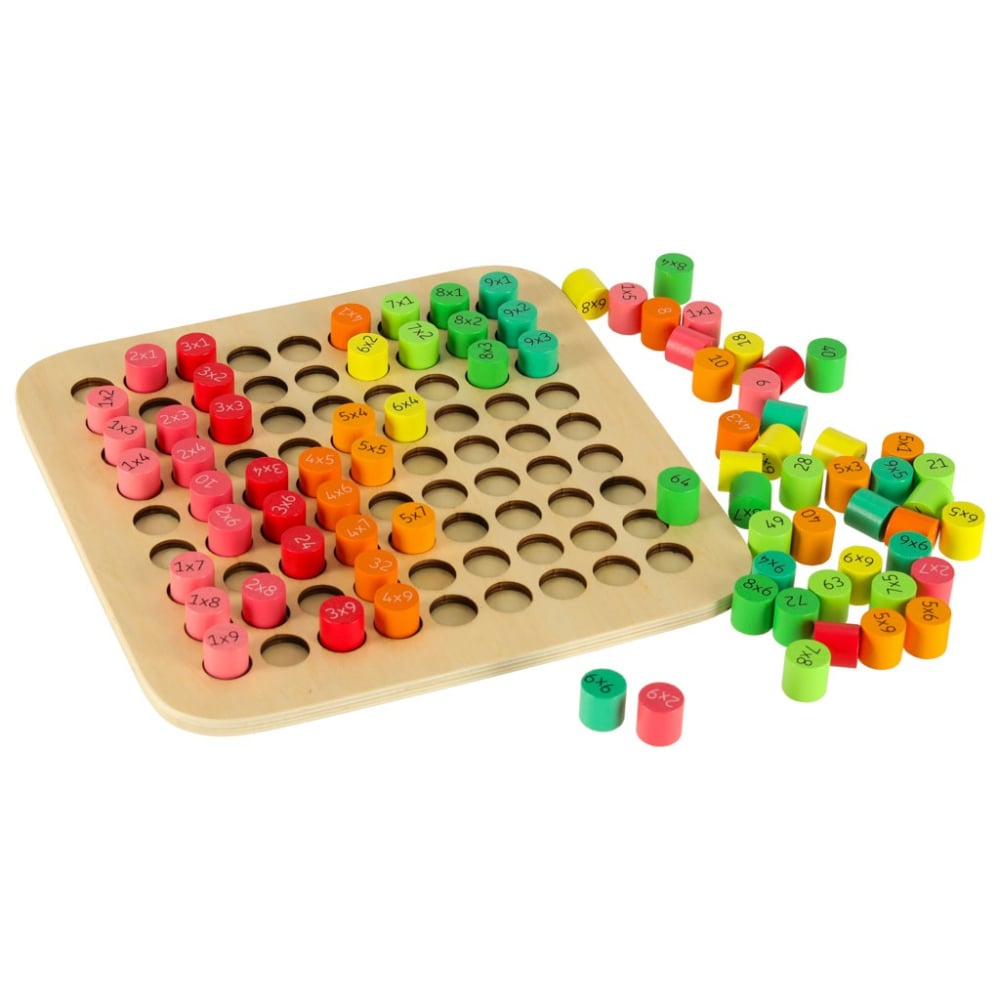 Joc educativ pentru copii, tabla inmultirii, lemn, 81 piese, 21 cm, multicolor [1]