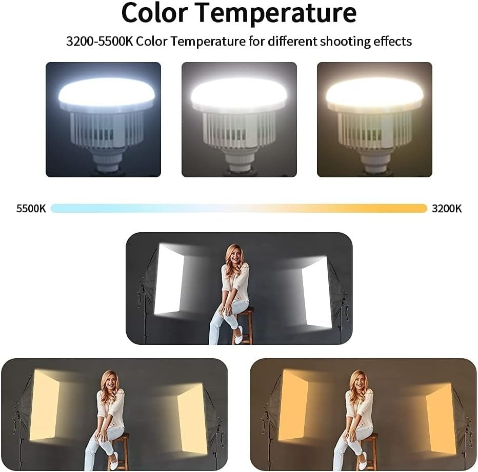 Kit de 2 softboxuri, 2 trepiezi reglabili 200 cm, 2 becuri LED de 105W cu telecomanda control [6]