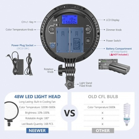 Kit foto studio,2 lumini softbox,2 panouri LED 48W,6 filtre de culoare + geanta transport [6]