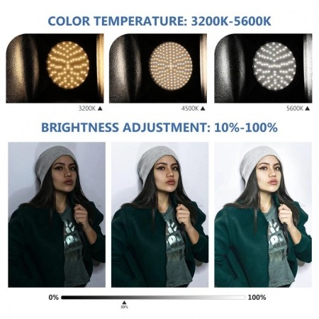 Kit foto studio,2 lumini softbox,2 panouri LED 48W,6 filtre de culoare + geanta transport [3]
