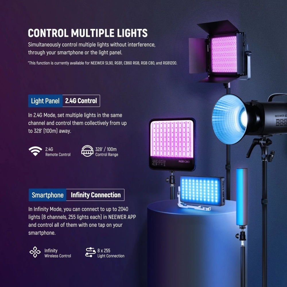 Kit iluminare profesionala RGB 2 x 60W, 2500K-8500K, cu 4 baterii NP-F970 6600mAh, 2 incarcatoare rapide, mini trepied si control prin aplicatie [17]