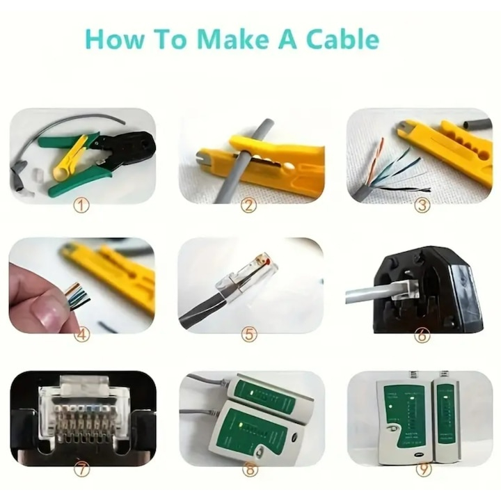 Kit retelistica pentru testare si mufare cabluri, tester, cleste de sertizare, surubelnite si geanta de transport, 27x15x5 cm, negru-verde [4]