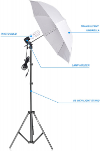 Kit studio foto,lumini,2 umbrele,suport fundal 2,6x3m,2x bec 135W,panza verde + geanta transport [4]