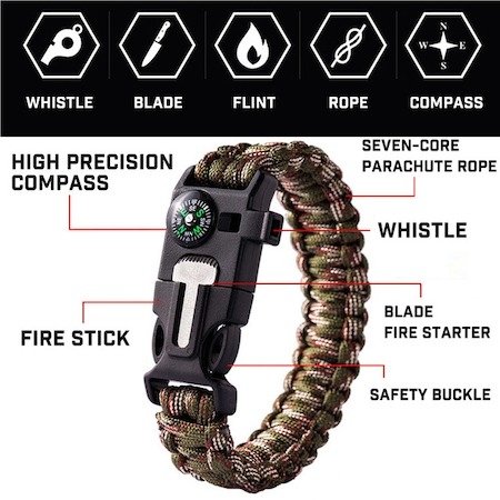 Kit Supravietuire de camping tip Bratara Survival 5in1 - Multicolor [2]