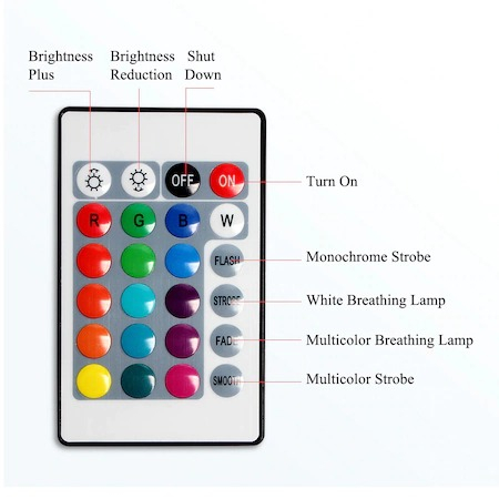 Lampa circulara LED,diametru 26 cm RGB,trepied 160 cm,cap bila 360 grade,telecomanda control [4]