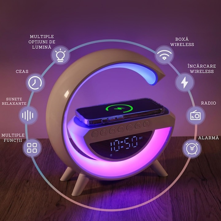 Lampa moderna, multifunctionala, redare muzica prin Bluetooth, USB si card, boxa 5w, iluminare RGB, radio si incarcare wireless 15w [4]