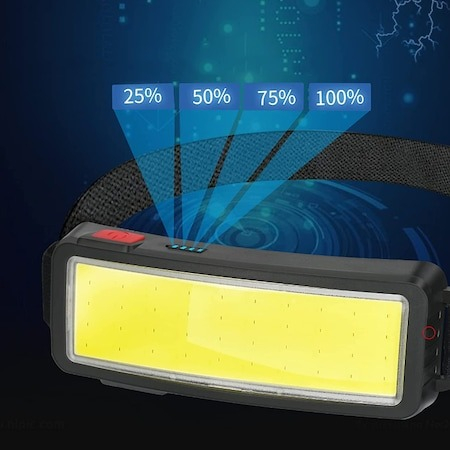 Lanterna LED pentru cap,banda LED de 12 cm,model TM-G14,rezistenta la apa [5]