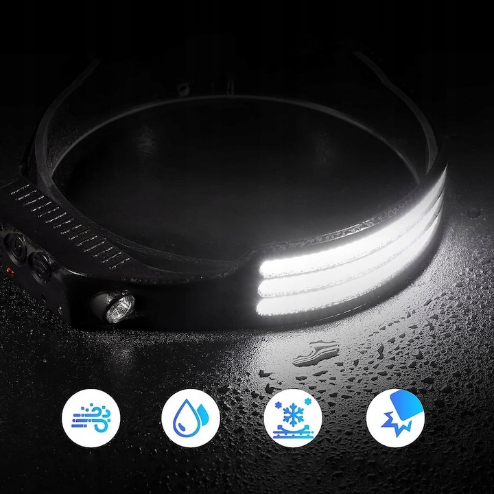 Lanterna frontala cu acumulator intern, 3 benzi LED COB, senzor de miscare, 5 moduri de iluminare, 800 lm, 1200 mAh, reincarcabila USB Type-C, IPX4 [5]