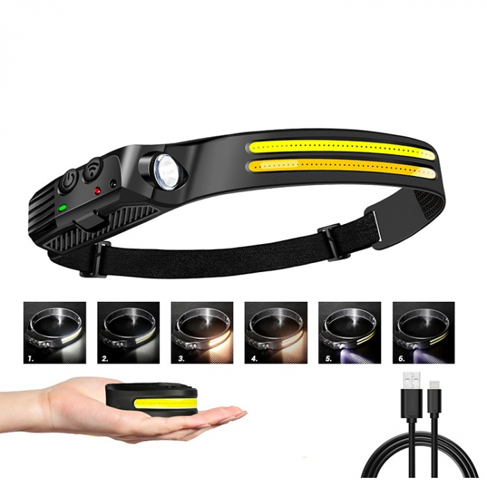 Lanterna frontala LED cu 2 benzi,baterie 1200 mAh,600 lumeni, 2 culori LED [2]