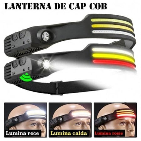 Lanterna frontala LED cu 3 benzi,baterie 1200 mAh,800 lumeni,3 culori LED [3]
