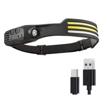 Lanterna frontala LED cu 3 benzi,baterie 1200 mAh,800 lumeni,3 culori LED [2]