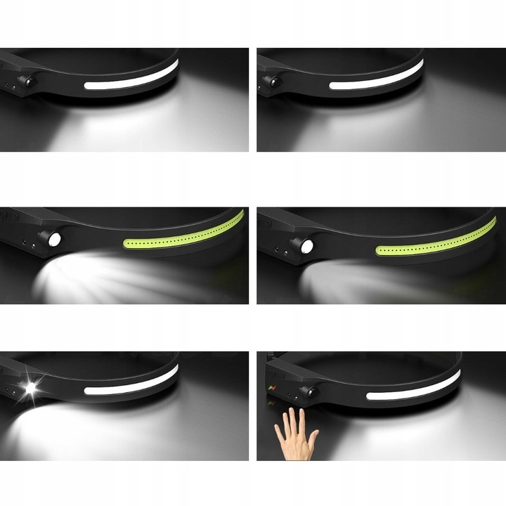 Lanterna frontala reincarcabila USB Type-C, LED COB, senzor de miscare, 6 moduri de iluminare, 350 lm, raza 50 m², rezistenta la socuri si apa, banda reglabila – performanta si confort in orice situat [9]