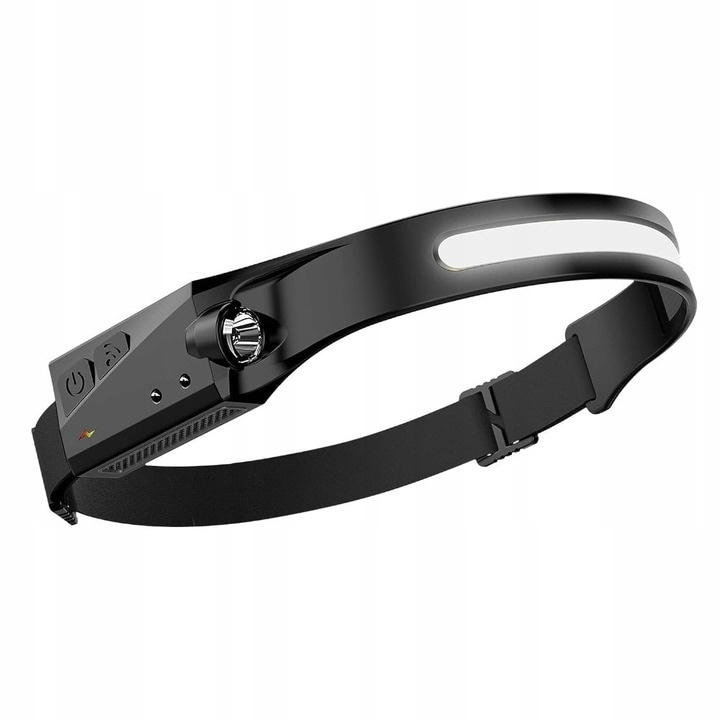 Lanterna frontala reincarcabila USB Type-C, LED COB, senzor de miscare, 6 moduri de iluminare, 350 lm, raza 50 m², rezistenta la socuri si apa, banda reglabila – performanta si confort in orice situat [12]