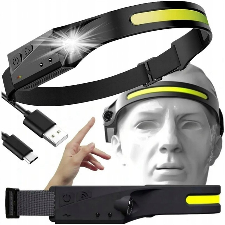 Lanterna frontala reincarcabila USB Type-C, LED COB, senzor de miscare, 6 moduri de iluminare, 350 lm, raza 50 m², rezistenta la socuri si apa, banda reglabila – performanta si confort in orice situat [11]