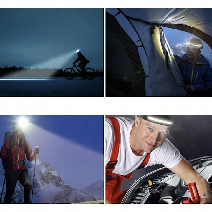 Lanterna frontala reincarcabila USB Type-C, LED COB, senzor de miscare, 6 moduri de iluminare, 350 lm, raza 50 m², rezistenta la socuri si apa, banda reglabila – performanta si confort in orice situat [7]