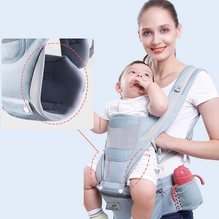 Marsupiu ergonimic,multifunctional pentru bebelusi,15in1,greutate maxima 25 kg - Rosu [3]