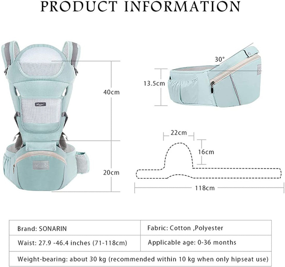 Marsupiu ergonimic,multifunctional pentru bebelusi,15in1,greutate maxima 25 kg - Verde deschis [2]
