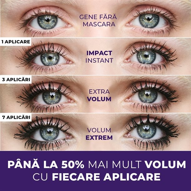 Mascara Exxtravert Extra Volume [3]