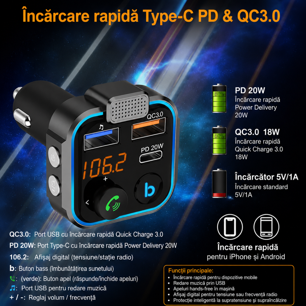 Modulator FM auto negru Bluetooth P5, transmitator wireless cu hands-free, USB QC3.0, USB-C PD 20W, afisaj digital, microfon si iluminare ambientala [5]
