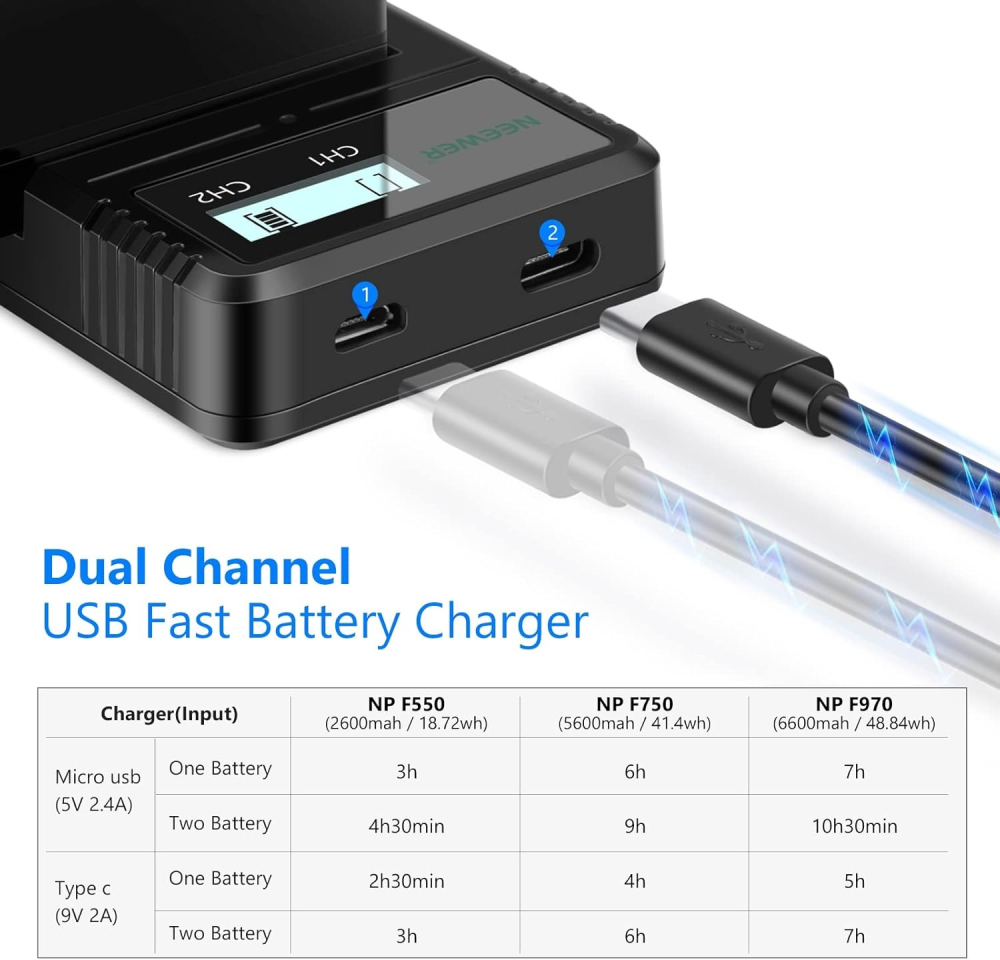 Pachet 2 incarcatoare rapide dual NEEWER USB-C cu 4 baterii NP-F970 6600mAh, compatibil Sony NP-F550 NP-F570 NP-F750 NP-F970 si mini trepied inclus [2]