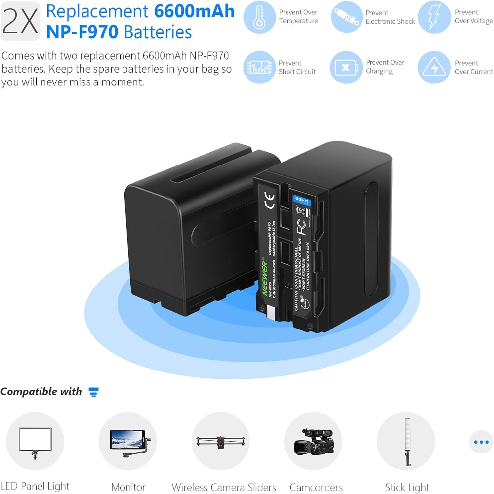 Pachet cu 2 baterii NP-F970 6600mAh, incarcator rapid dual USB-C, NEEWER, rucsac foto profesional si mini trepied inclus [8]