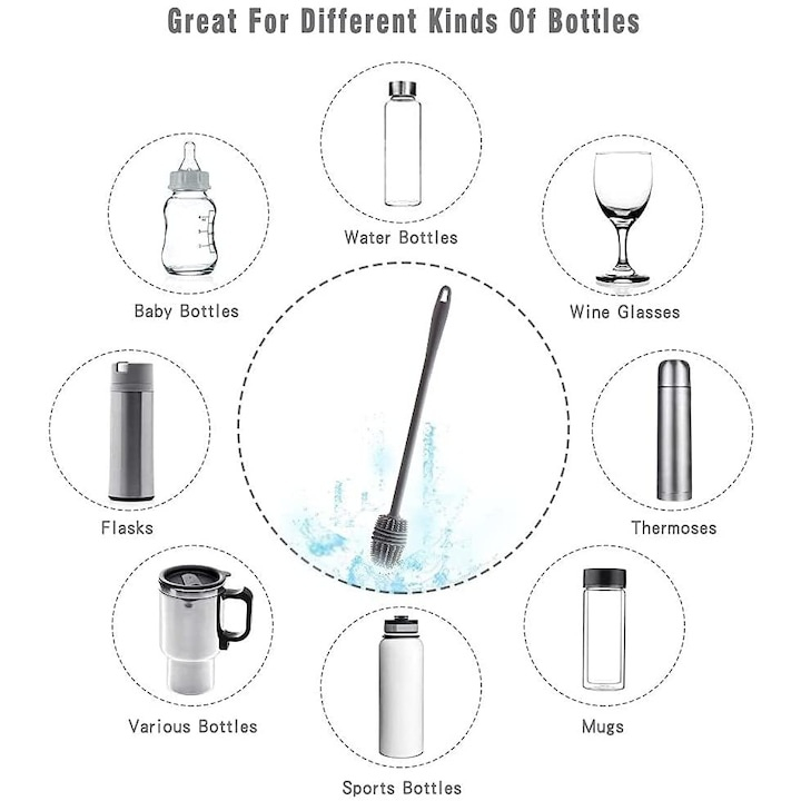 Perie pentru curatare sticle, pahare, borcane, vaze, silicon/plastic, gri, 32.5 x 3 cm [7]