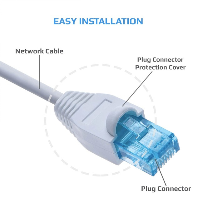 Set 100 bucati manson de protectie albastru pentru mufa UTP, retea RJ45 [3]