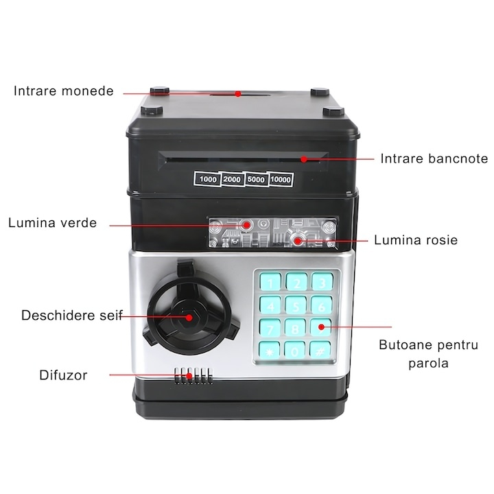 Pusculita tip bancomat cu pin si efecte sonore, model negru, jucarie educativ-interactiva pentru gestionarea banilor, dezvoltare financiara pentru copii [3]