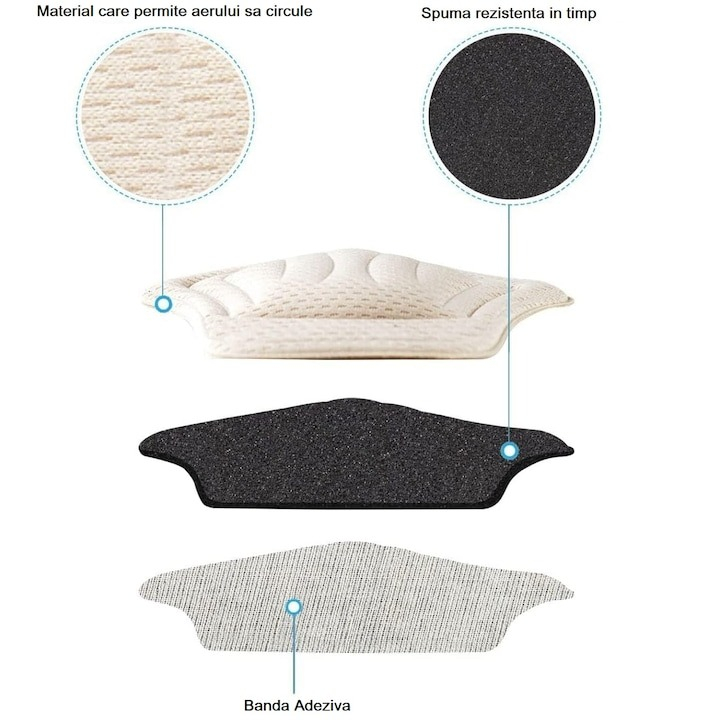 Set 10 branturi pentru calcai cu pernite, Poliester, 5mm, negru [2]