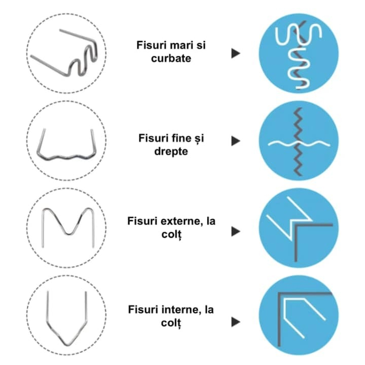 Set 100 capse metalice pentru pistol de sudat plastic, model S, 0.8 mm, otel, argintiu [3]