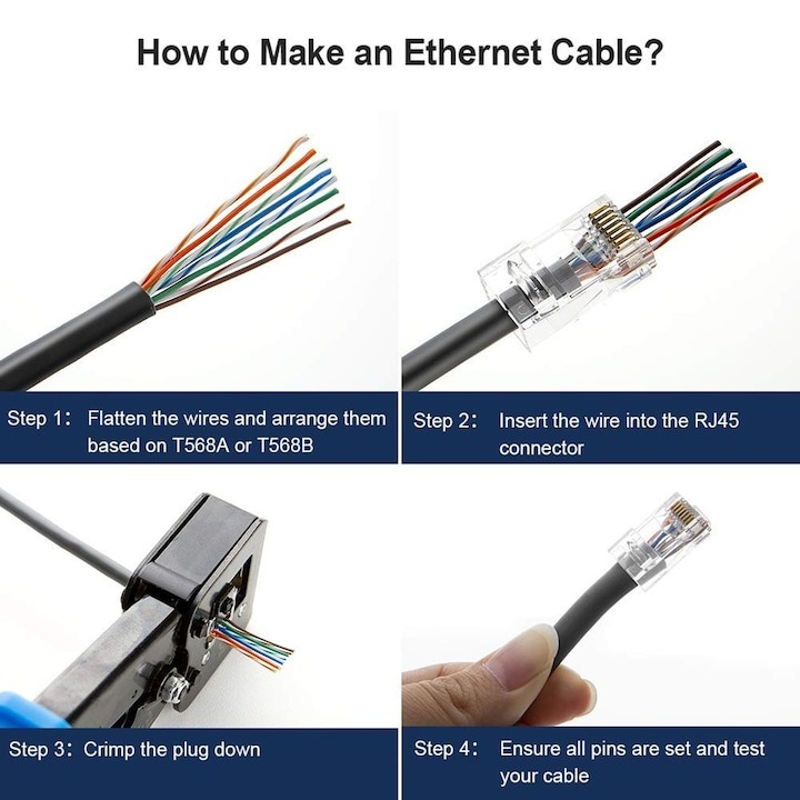 Set 100 mufe ecranate, contacte aurite, RJ 45 CAT5 [4]