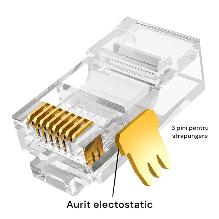 Set 100 mufe ecranate, contacte aurite, RJ 45 CAT6 [3]